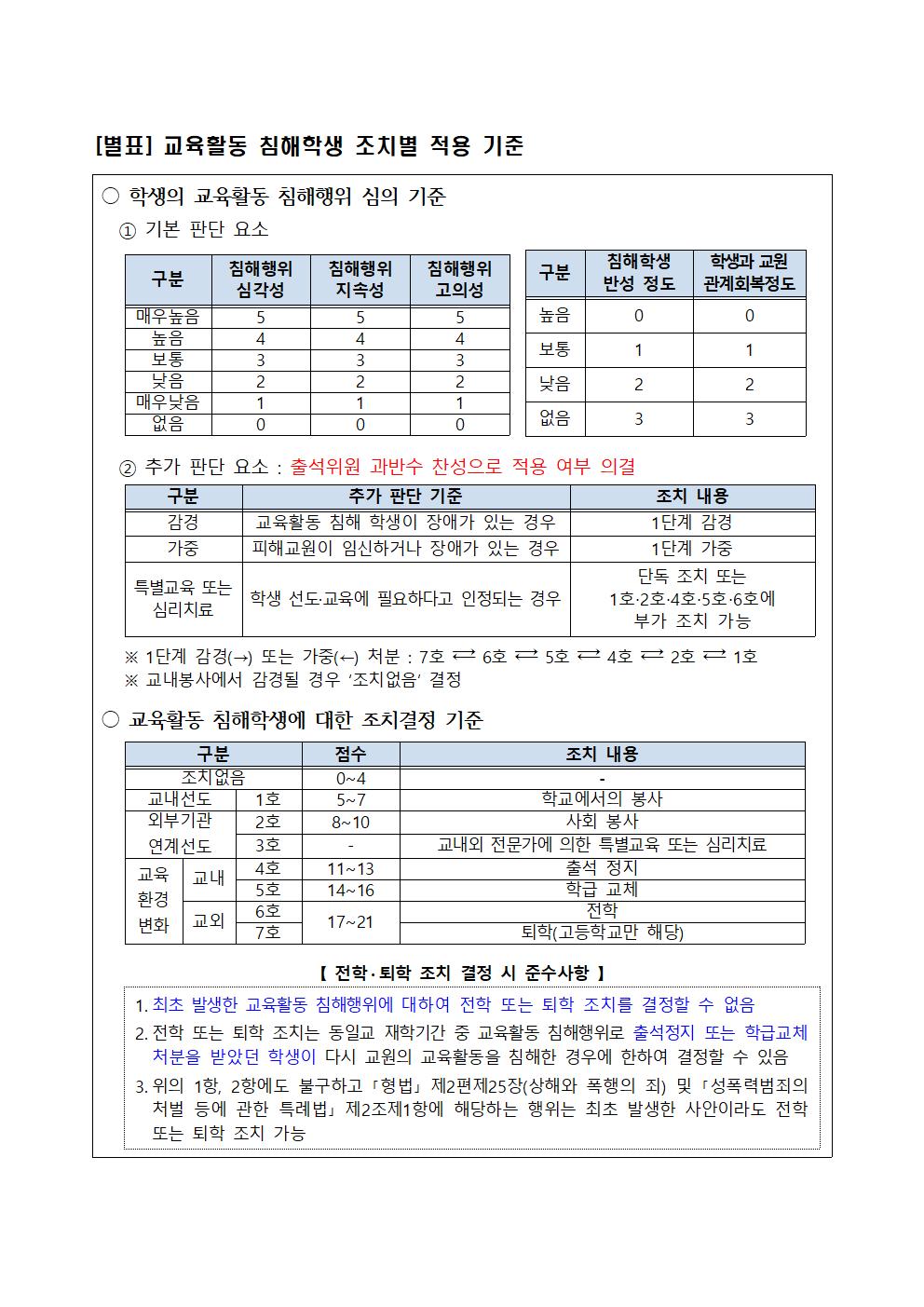 2학기 교육활동 침해행위 예방 안내002