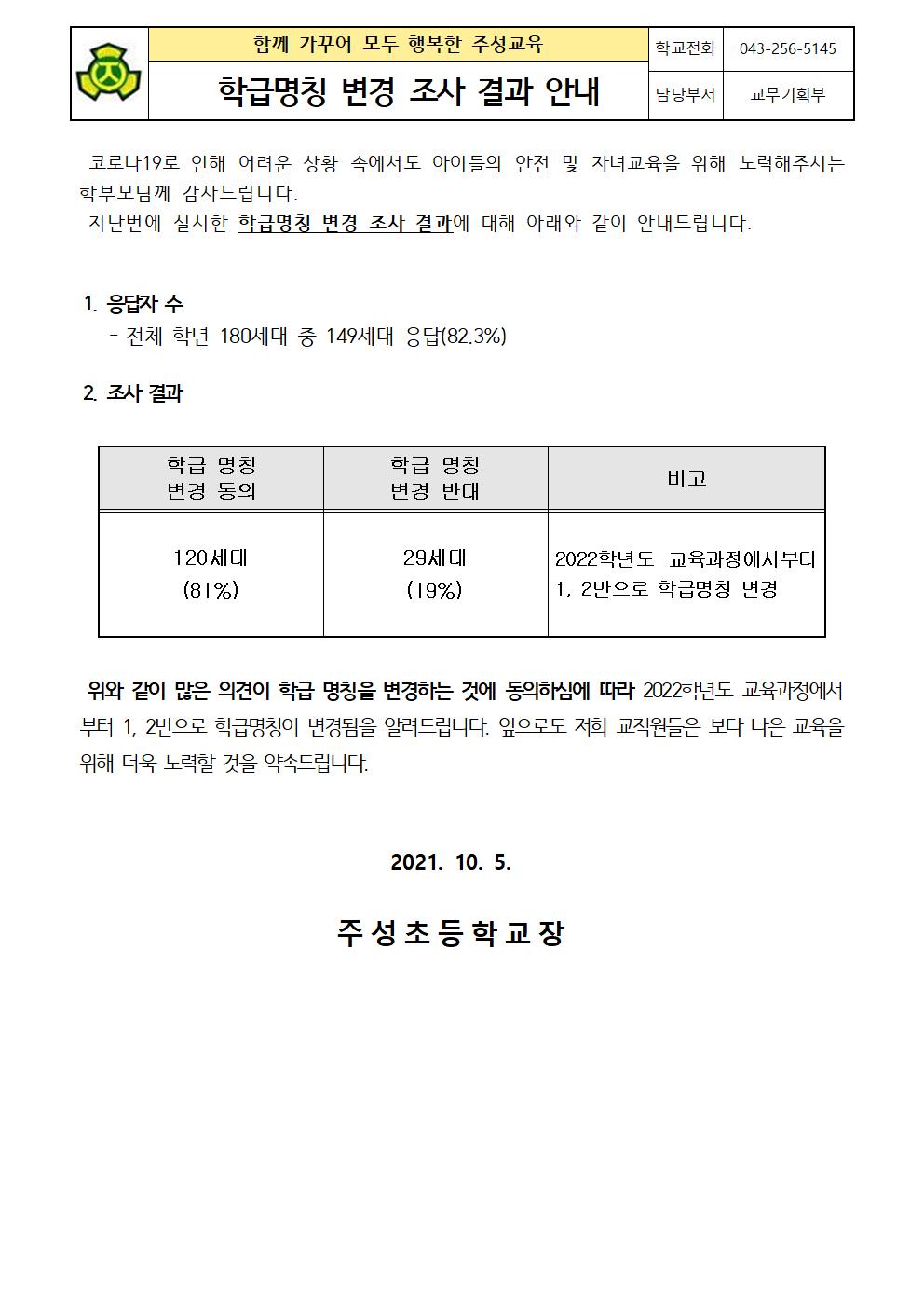 학급명칭 변경 조사 결과 안내문001