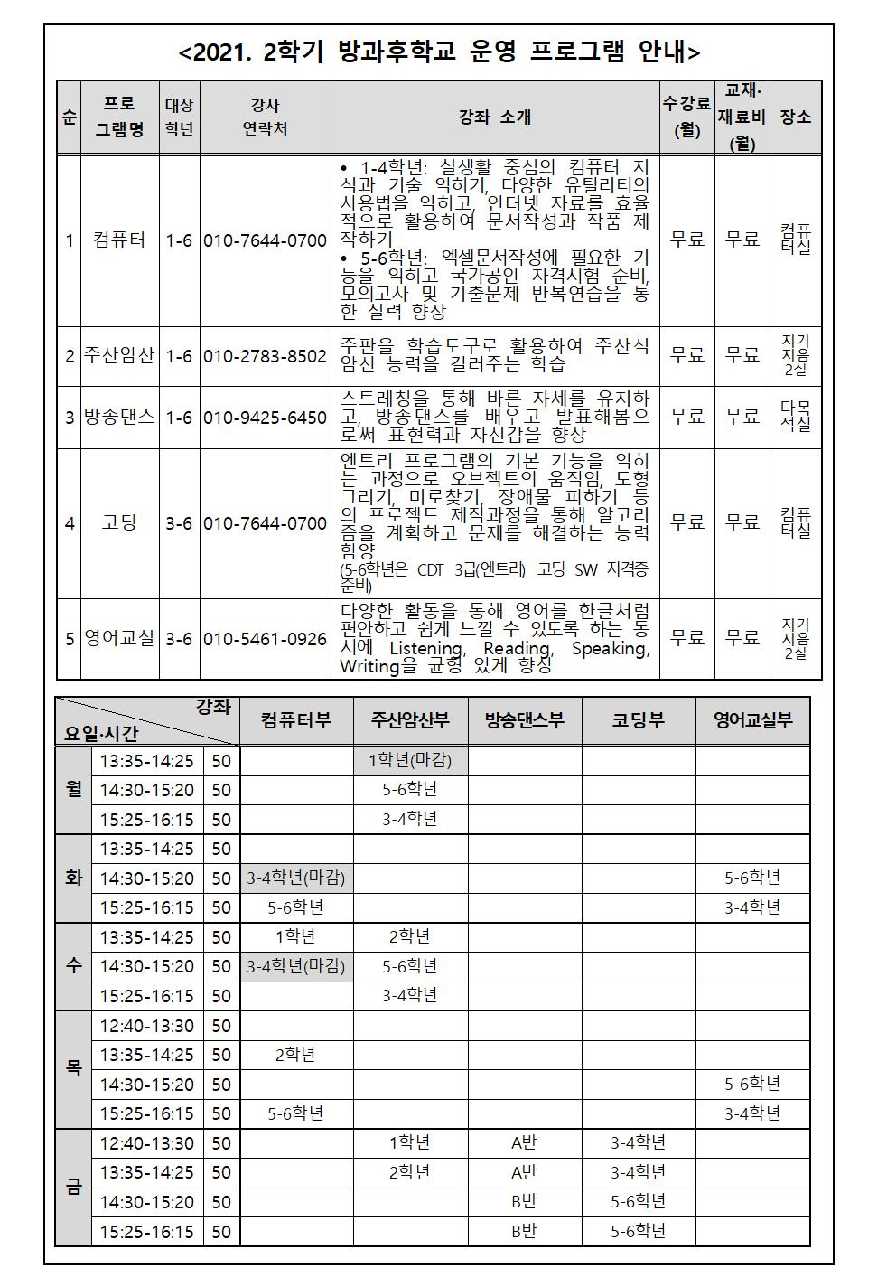 2021. 방과후학교 2학기 수강료 한시적 지원 및 추가 신청 안내002