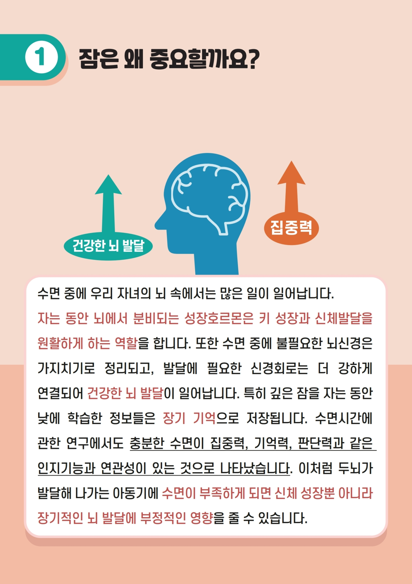 카드뉴스 제2021-10호 건강한 수면습관(초등학부모용).pdf_page_03