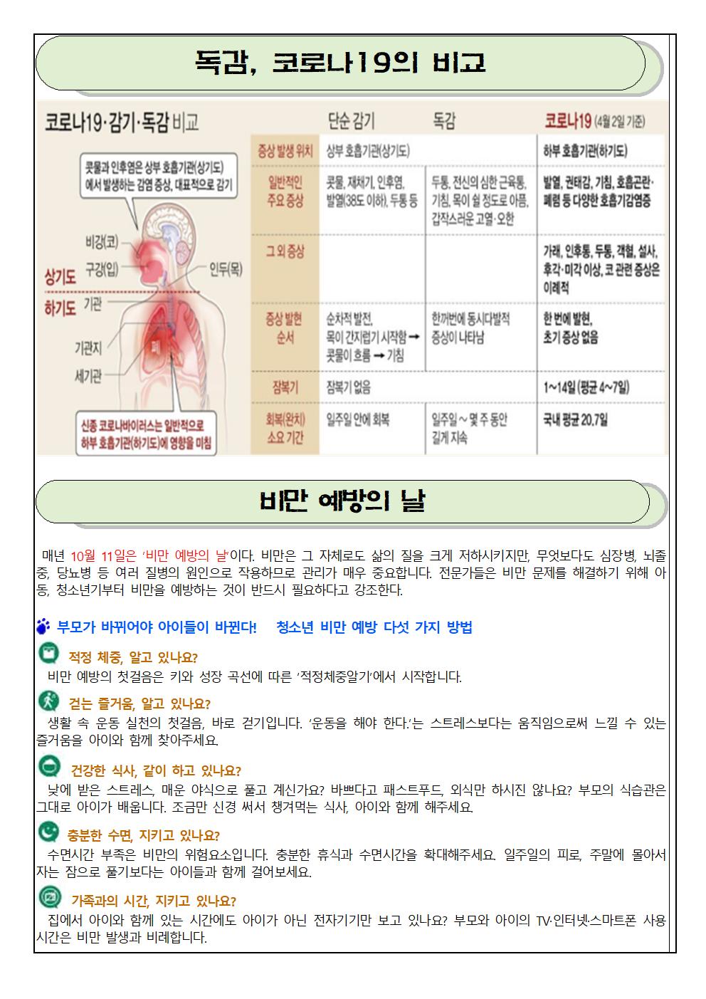 10월 보건소식지002