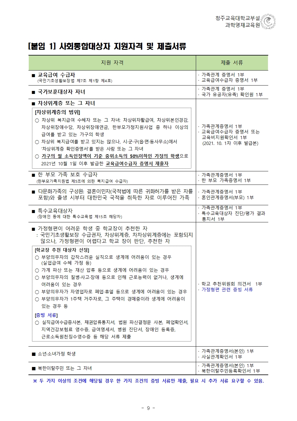 2022학년도 청주교육대학교부설과학영재교육원 모집요강010