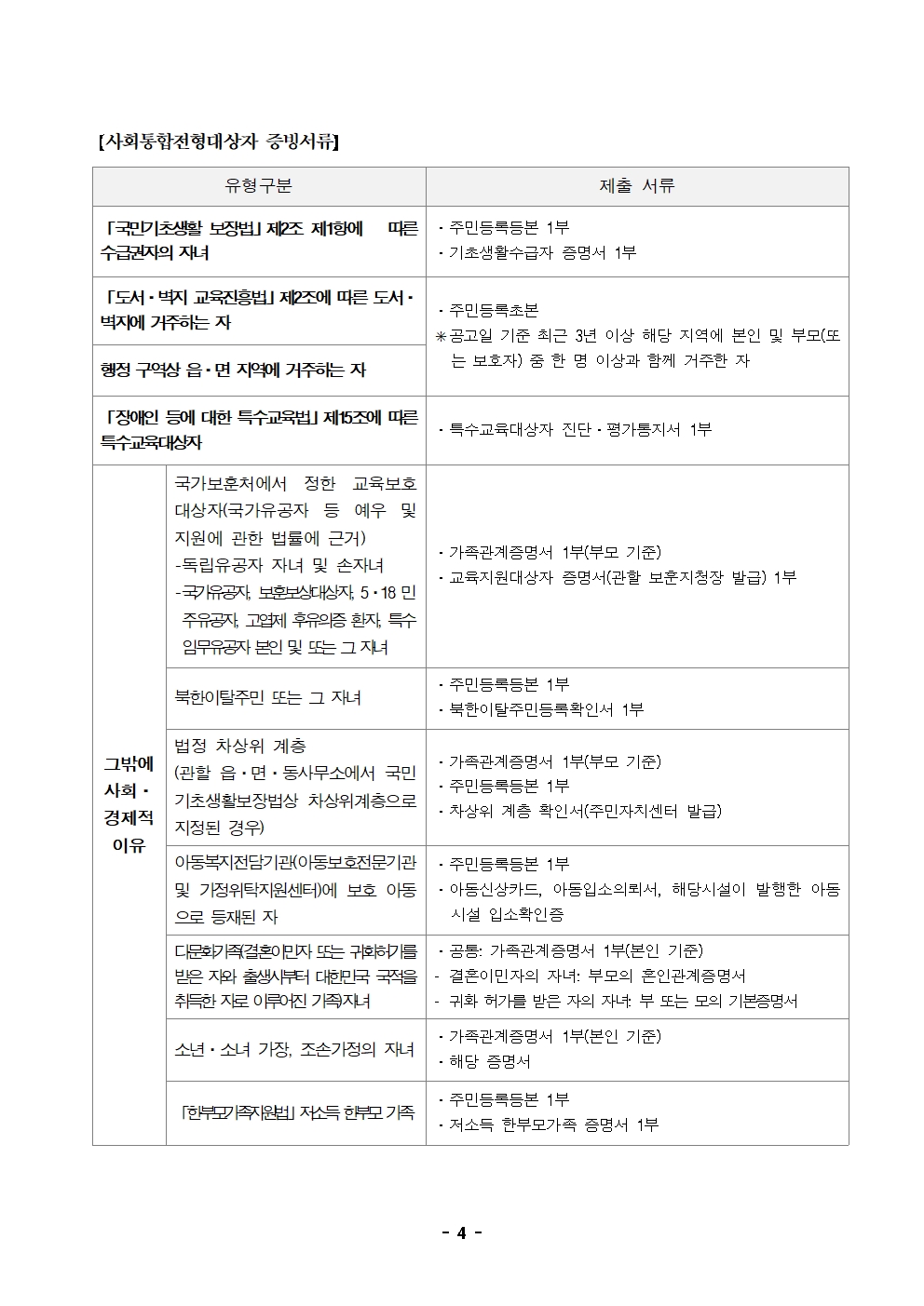 2022학년도 충청북도자연과학교육원부설영재교육원 영재교육대상자 선발 공고문004