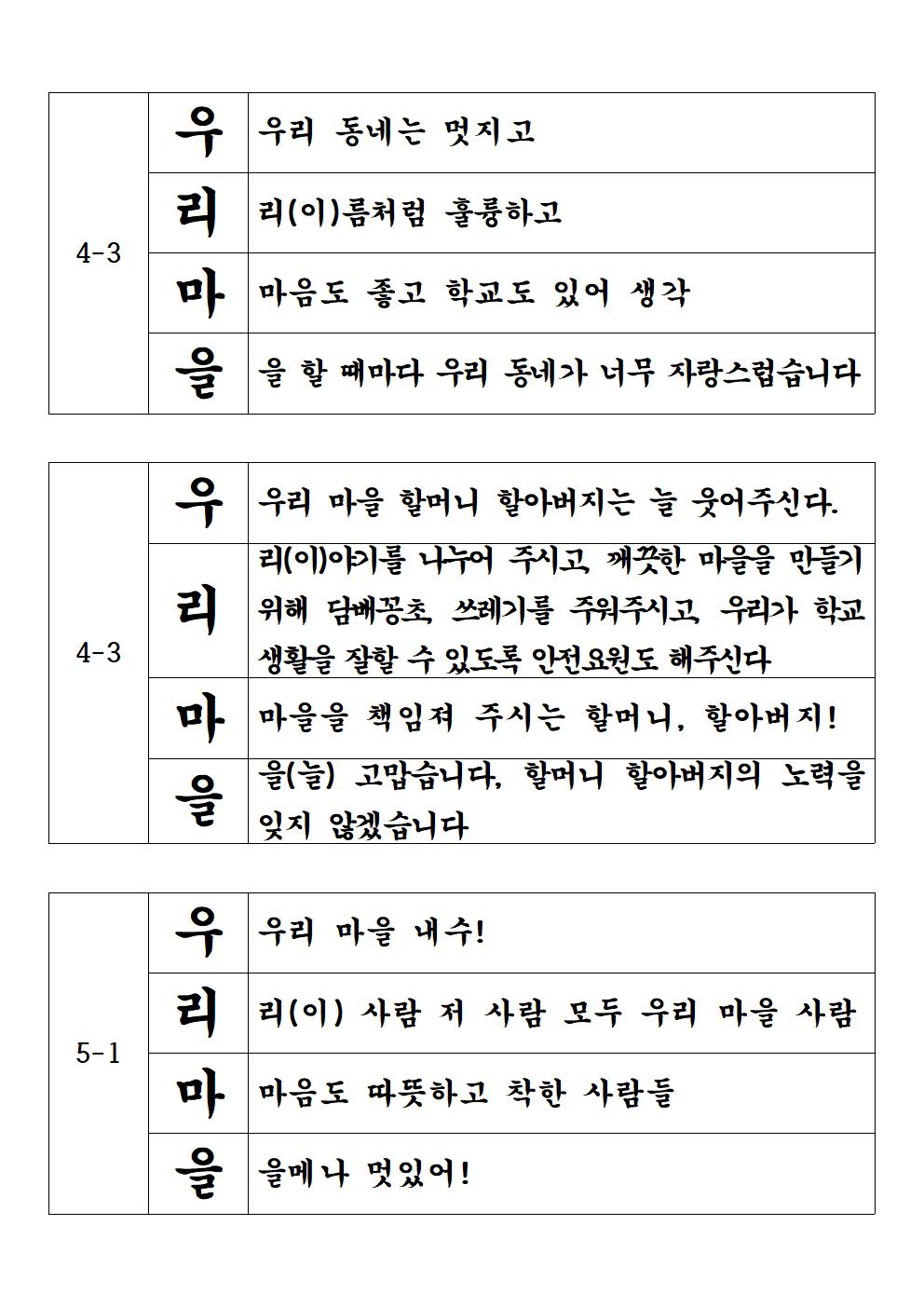 4-6학년 시짓기대회 홈페이지 업로드용007