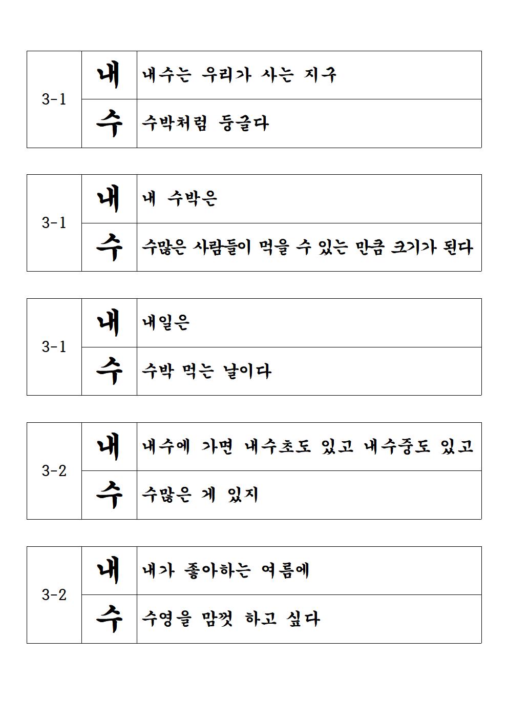 1-3학년 시짓기대회 홈페이지 업로드용020