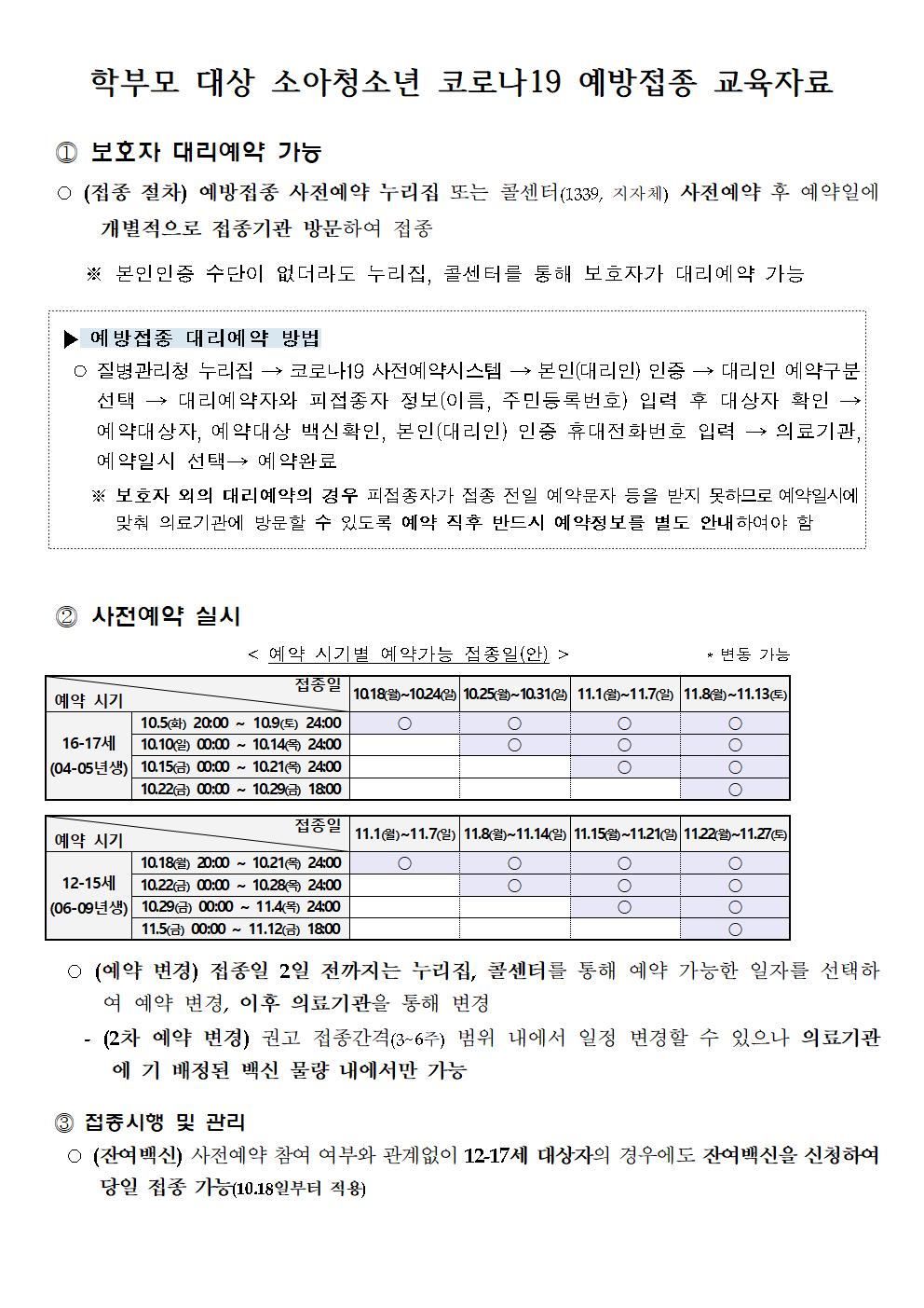 학부모 대상 소아청소년 코로나19 예방접종 교육자료001