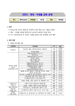 2021영양식생활교육과정-복사_1.jpg