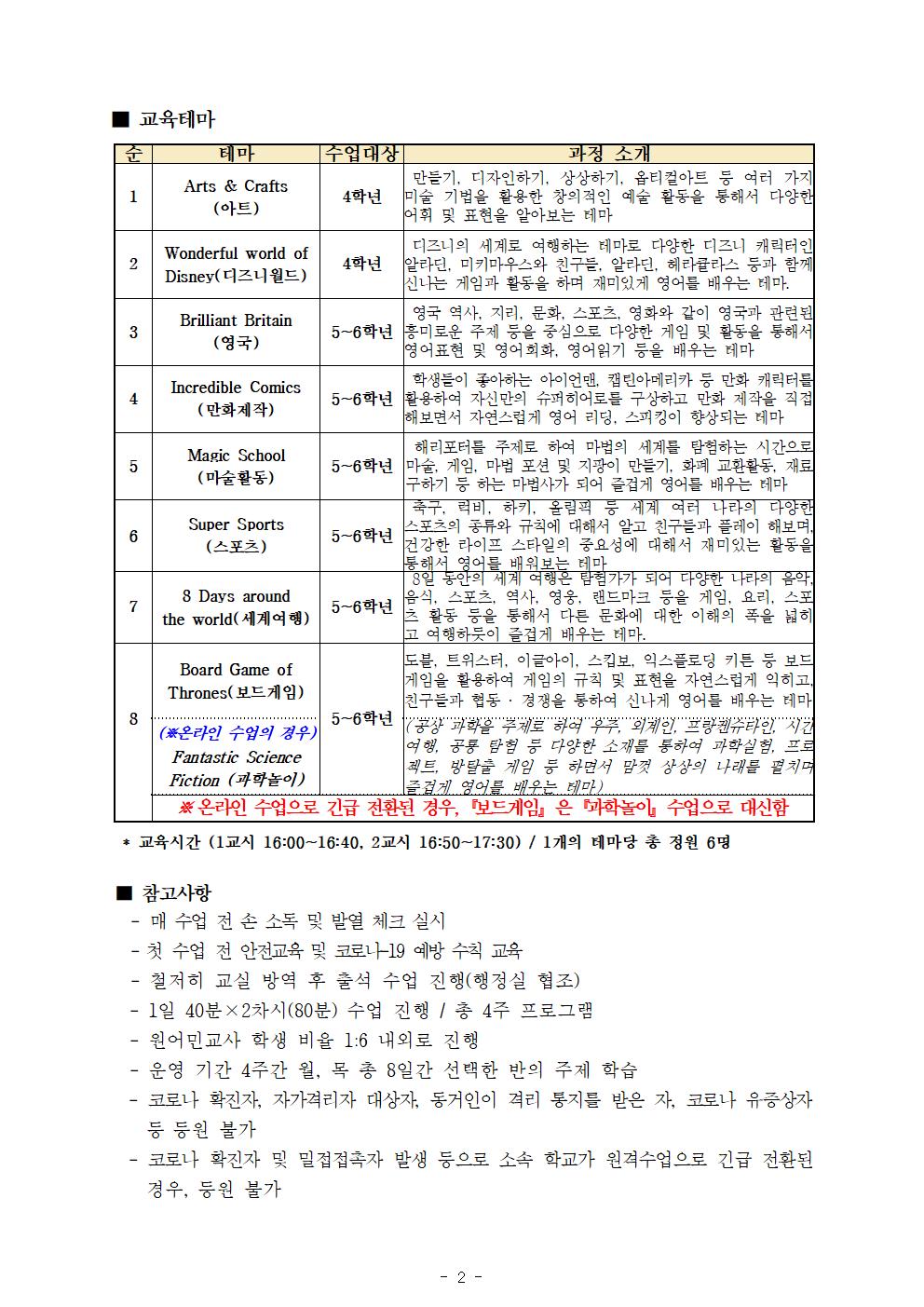 2021. 오프라인 테마영어회화과정 6기 안내002