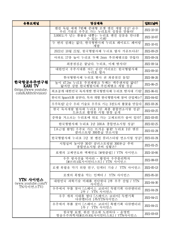 (붙임) 우주항공_과학문화 프로그램_안내_211020_3