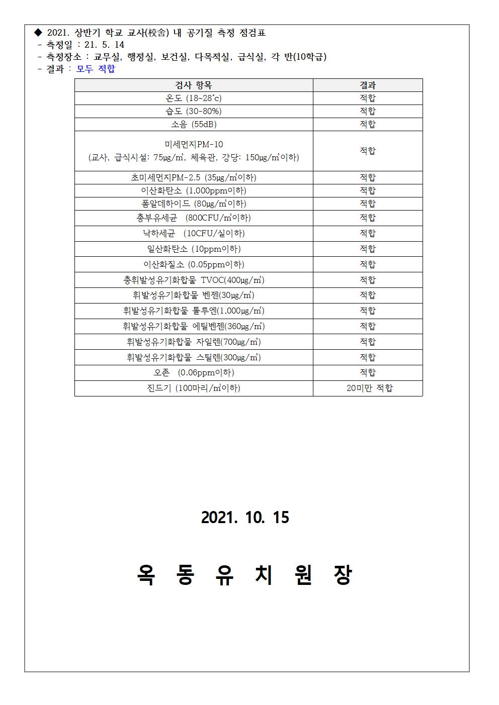 미세먼지 건강관리 수칙 안내002