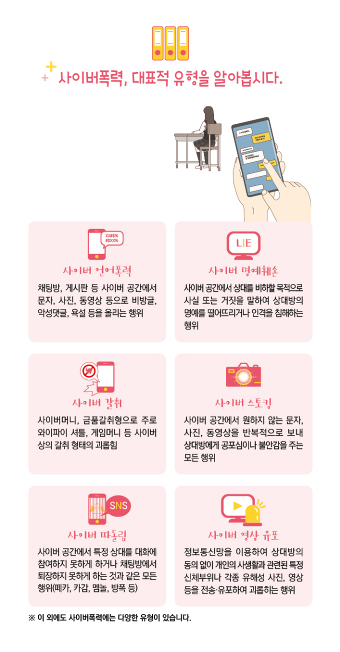 [웹용] 사이버폭력 예방대응 가이드(학부모용)_3