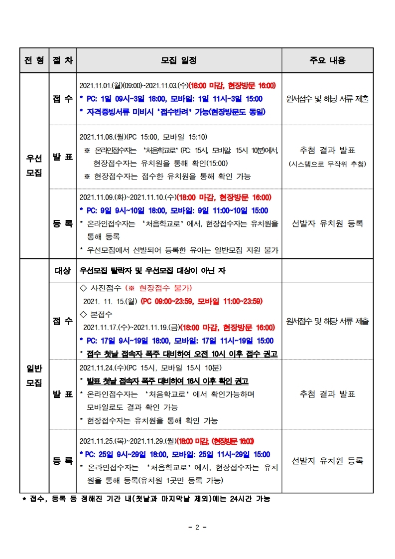 2022. 유아모집 요강(최종).pdf_page_02