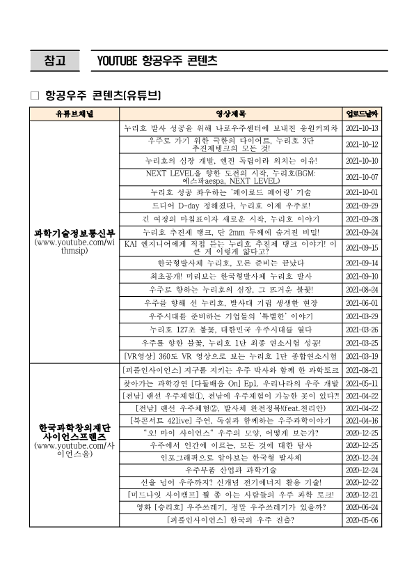 (붙임) 우주항공_과학문화 프로그램_안내_211020_2