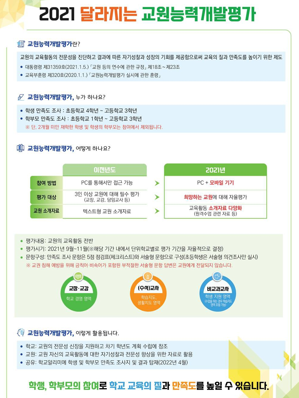 교원평가 홍보자료_01