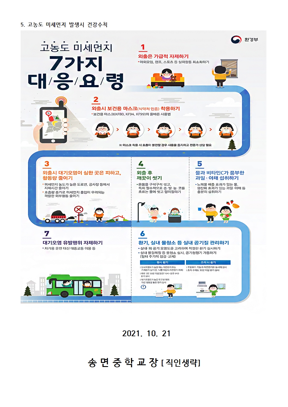 고농도 미세먼지 대응 안내(가정통신문)002