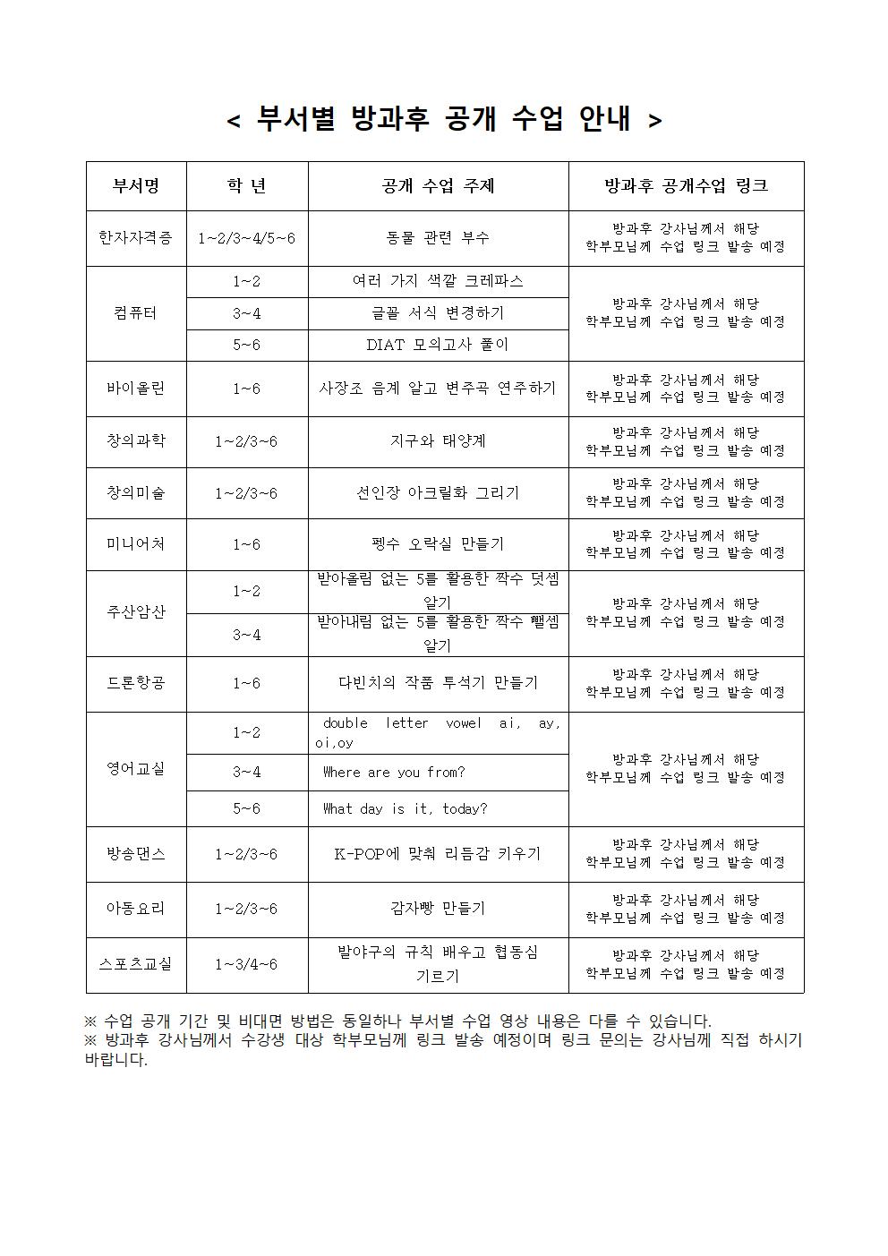 2021.방과후교육 운영 공개의 날 안내장jpg002