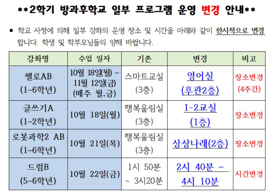 운영변경