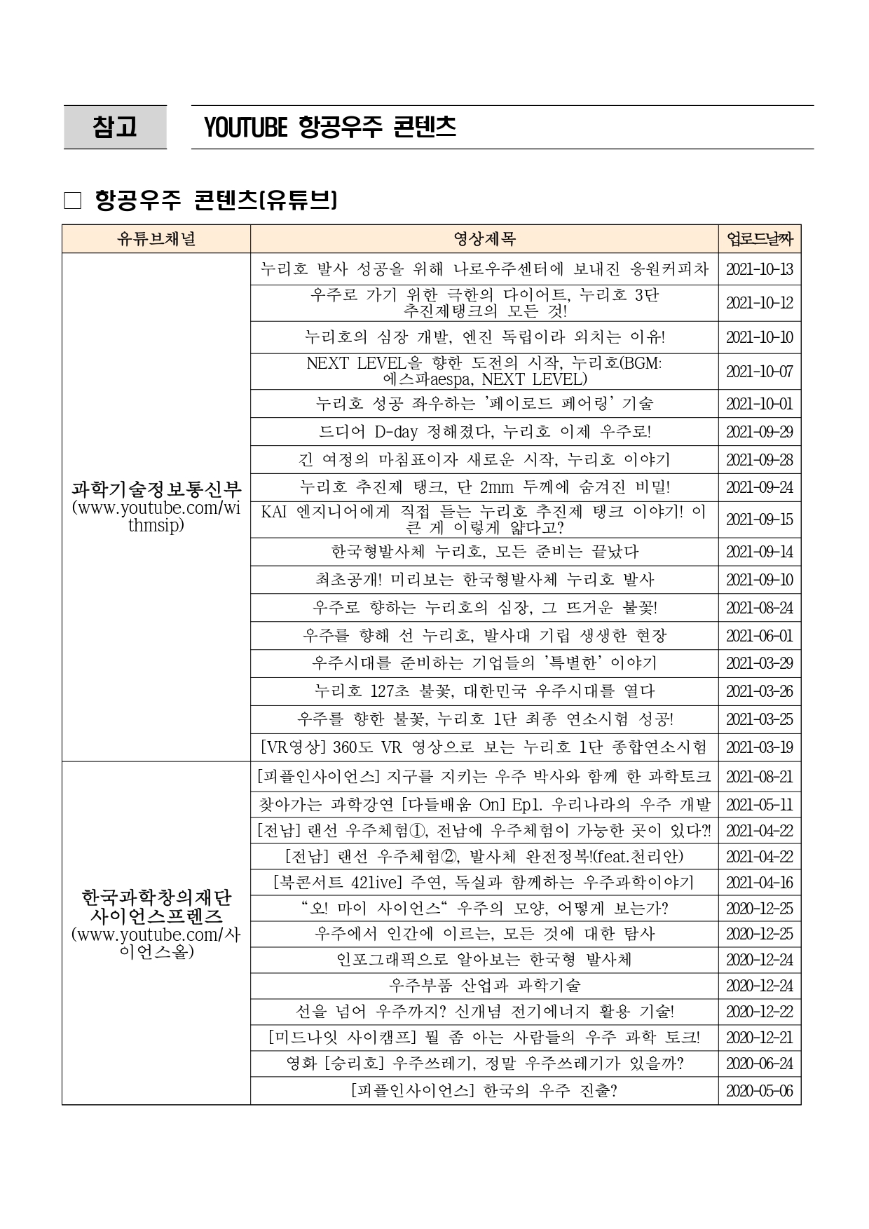 우주항공_과학문화 프로그램_안내_page-0002