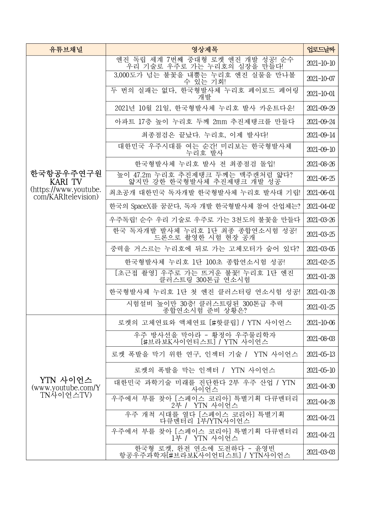 우주항공_과학문화 프로그램_안내_page-0003