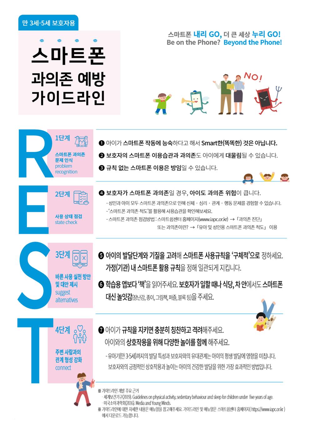 2021. 인터넷, 스마트폰 과의존 예방교육 안내 가정통신문(학부모 및 유아)002