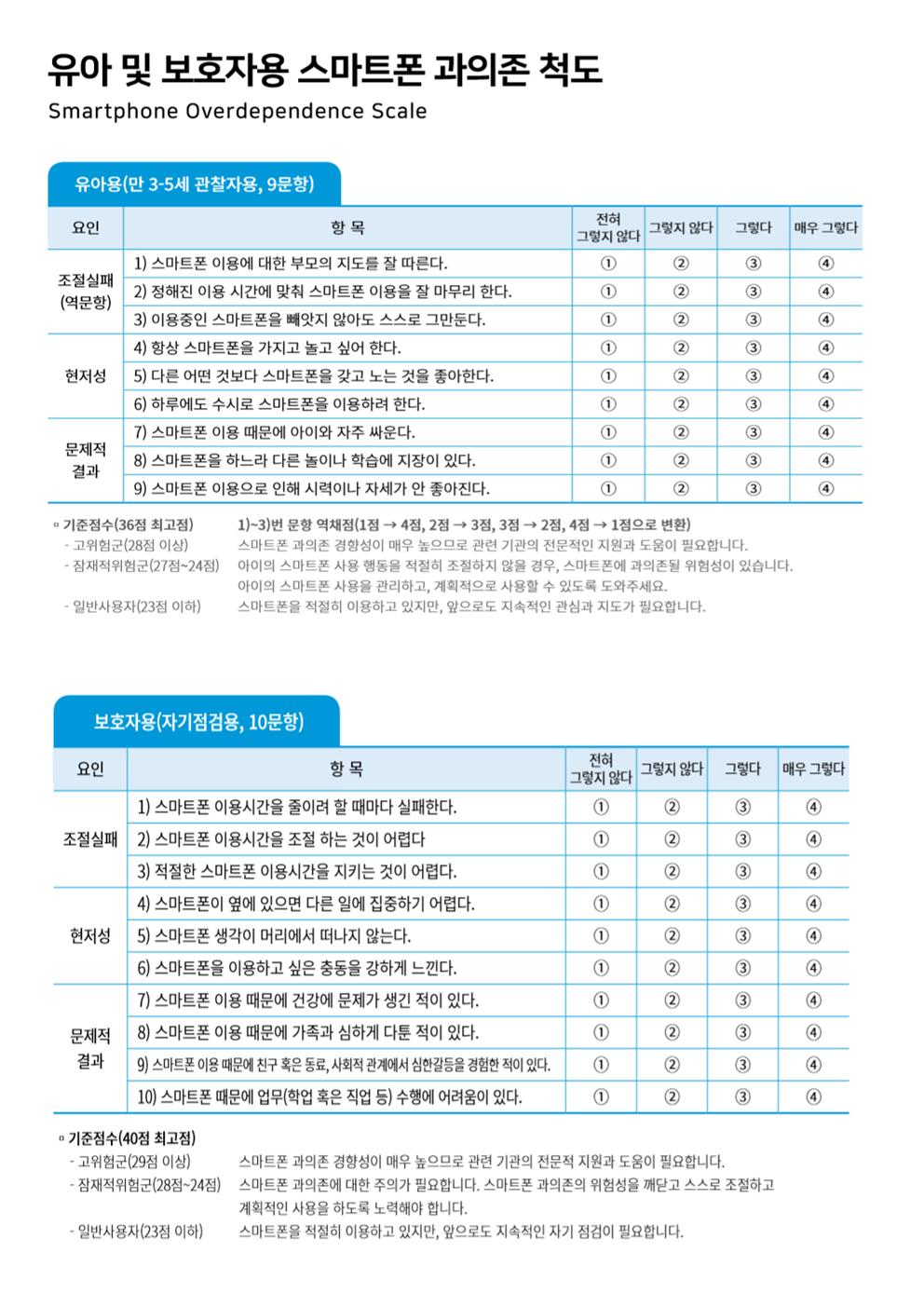 2021. 인터넷, 스마트폰 과의존 예방교육 안내 가정통신문(학부모 및 유아)003