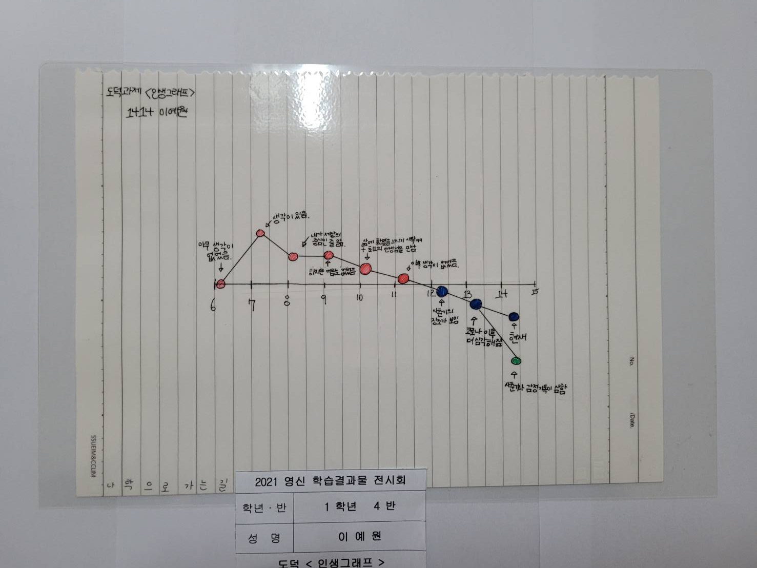 1학년 4반 이예원