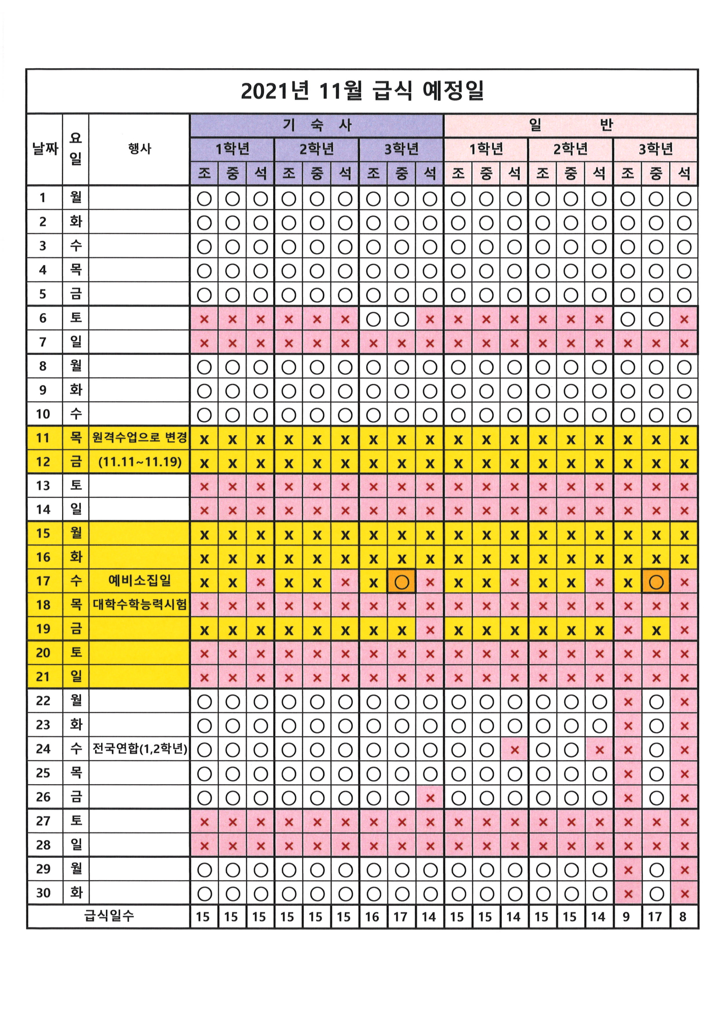 11월 급식예정일