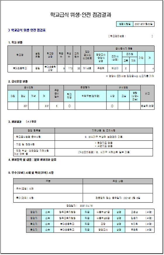 위생점검