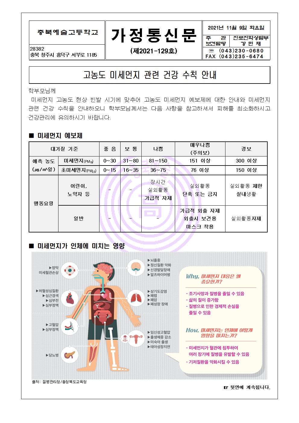 가정통신문- 고농도 미세먼지 관련 건강수칙 안내001