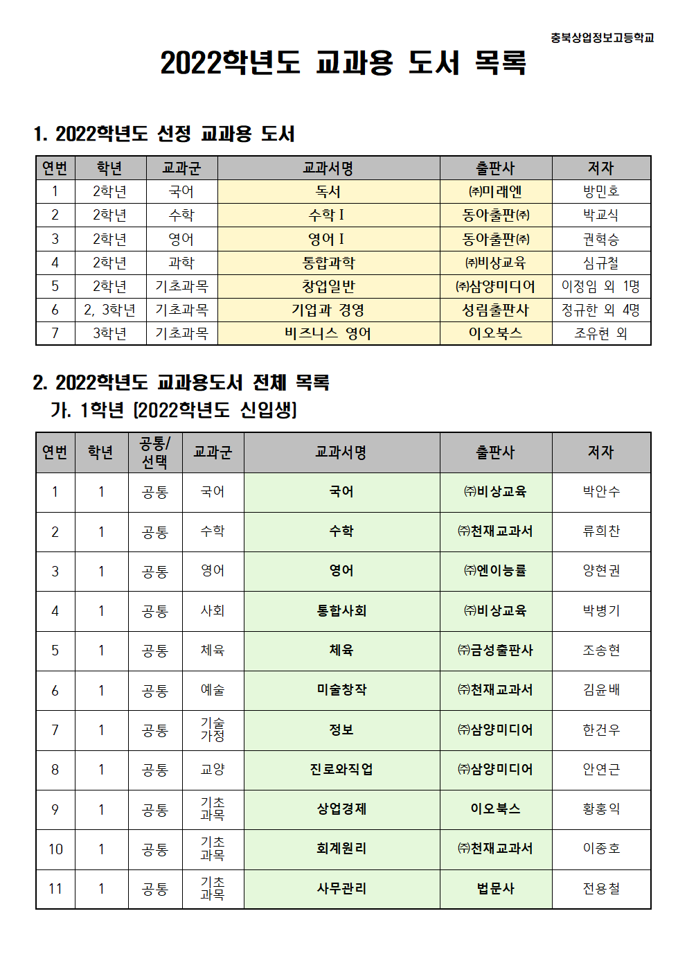 2022학년도 교과용 도서 목록001