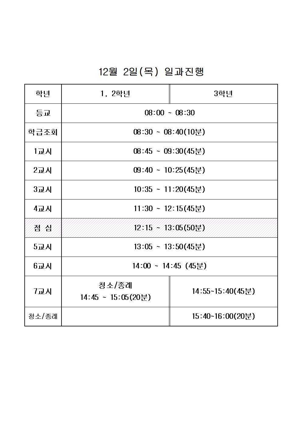 일과진행(12월2일)001