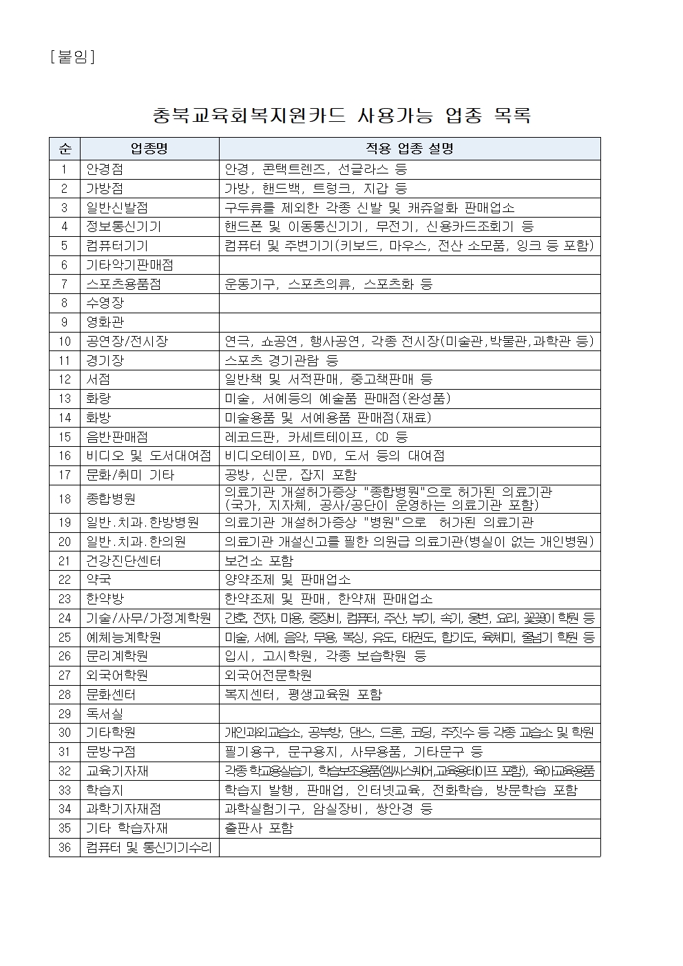 충북교육회복지원금 지급 안내002