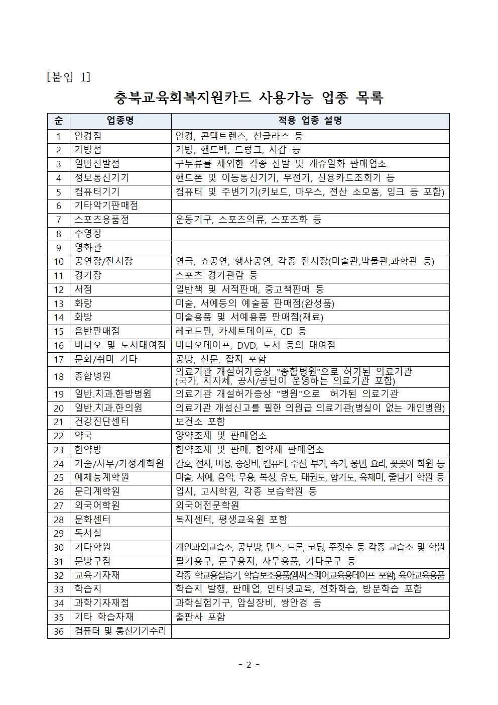 충북교육회복지원카드 지원 안내장002