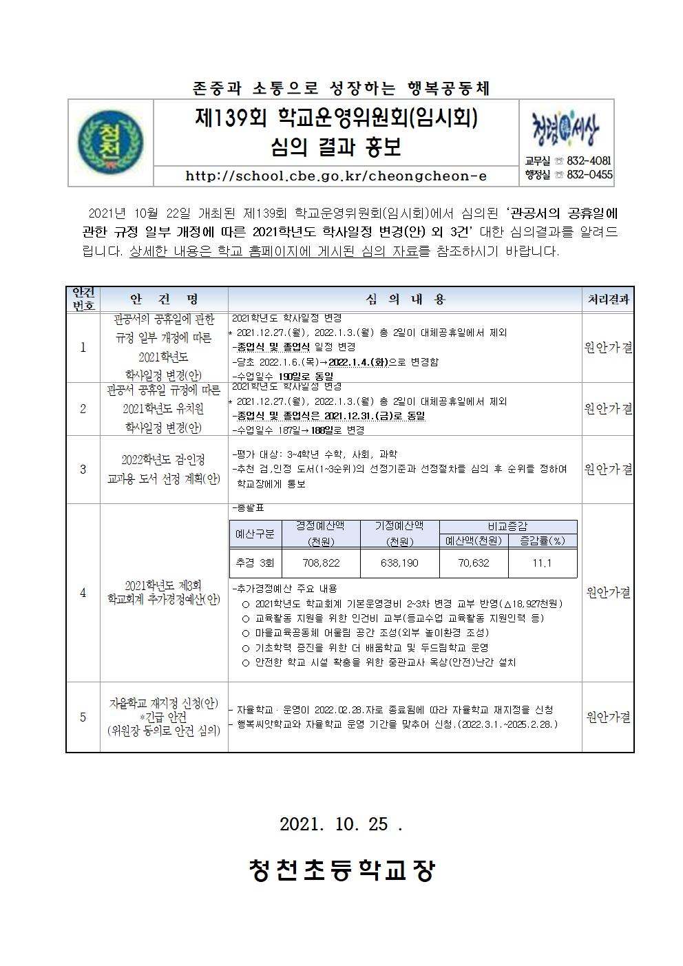 (4-2)제139회 학교운영위원회(임시회) 심의 결과 홍보 안내장001