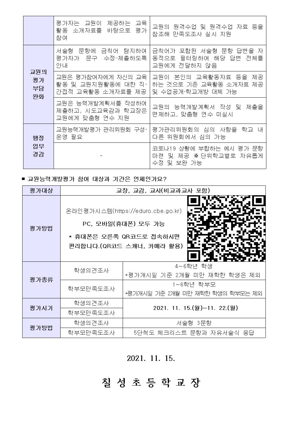 (안내장) 2021. 교원능력개발평가 학부모 만족도 조사 참여 안내002