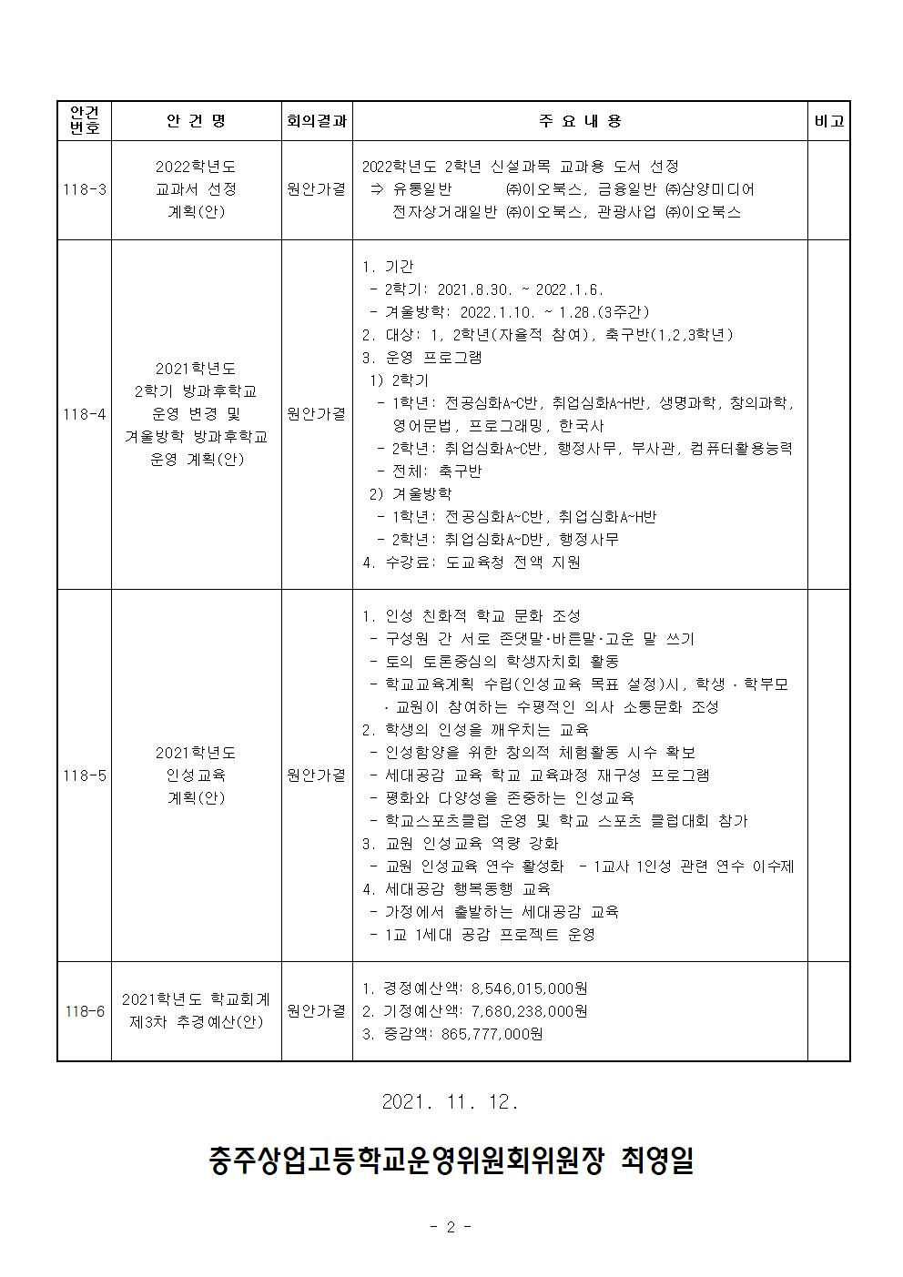 제118회 학교운영위원회 임시회 결과 홍보(2)