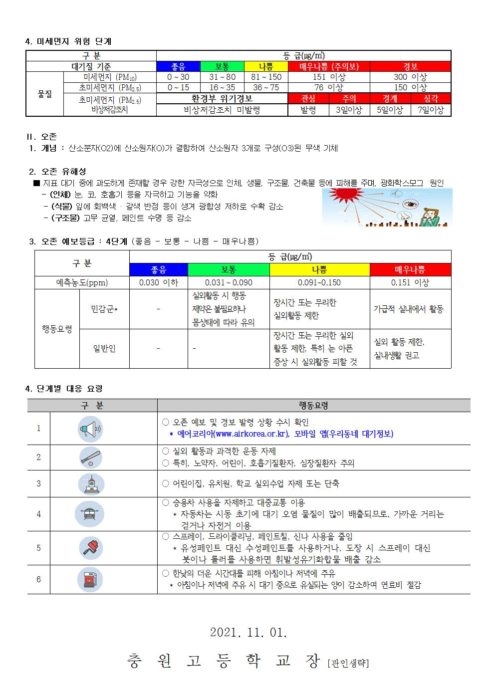 2021학년 대기오염(미세먼지 오존) 대응요령안내(21.11.01)002