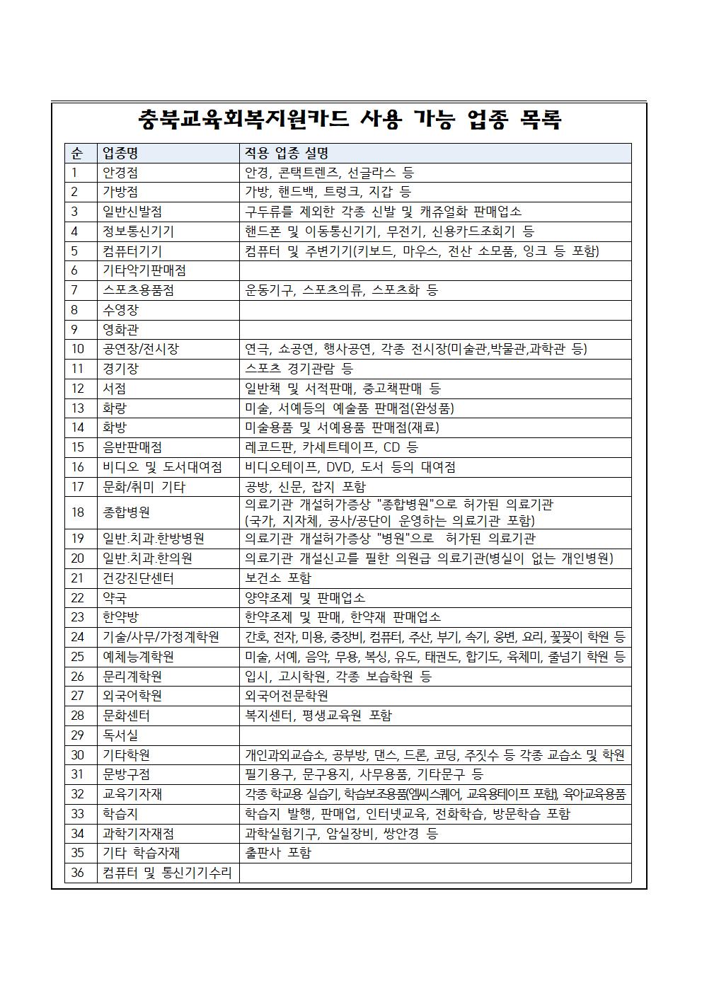 충북교육회복지원금 지급 안내 가정통신문002