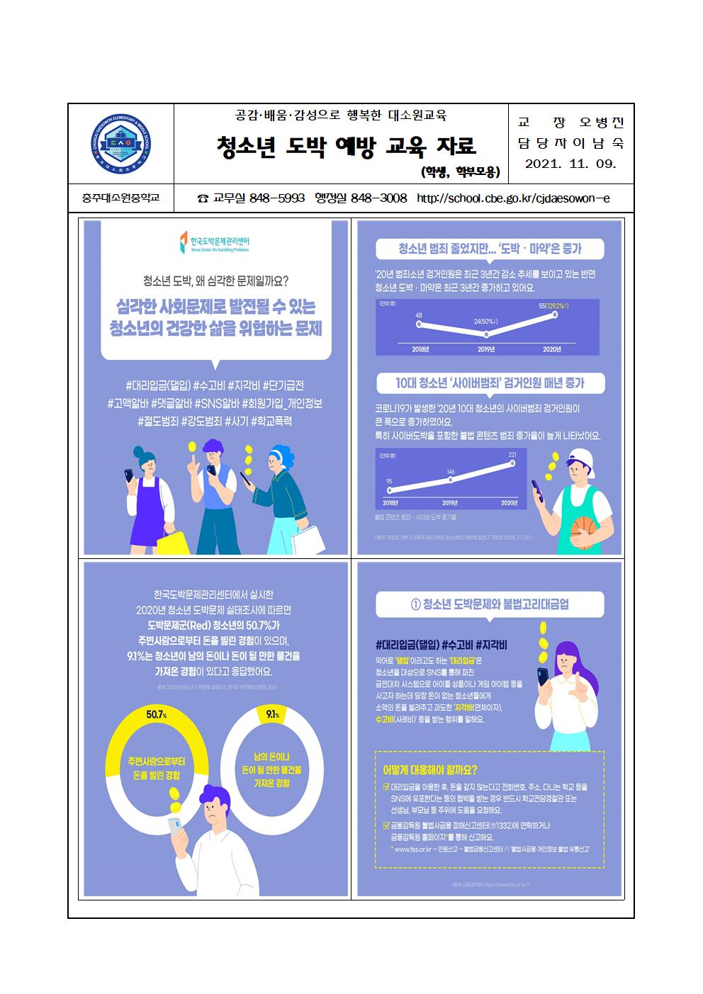 [청소년 도박 예방 교육] 가정통신문001