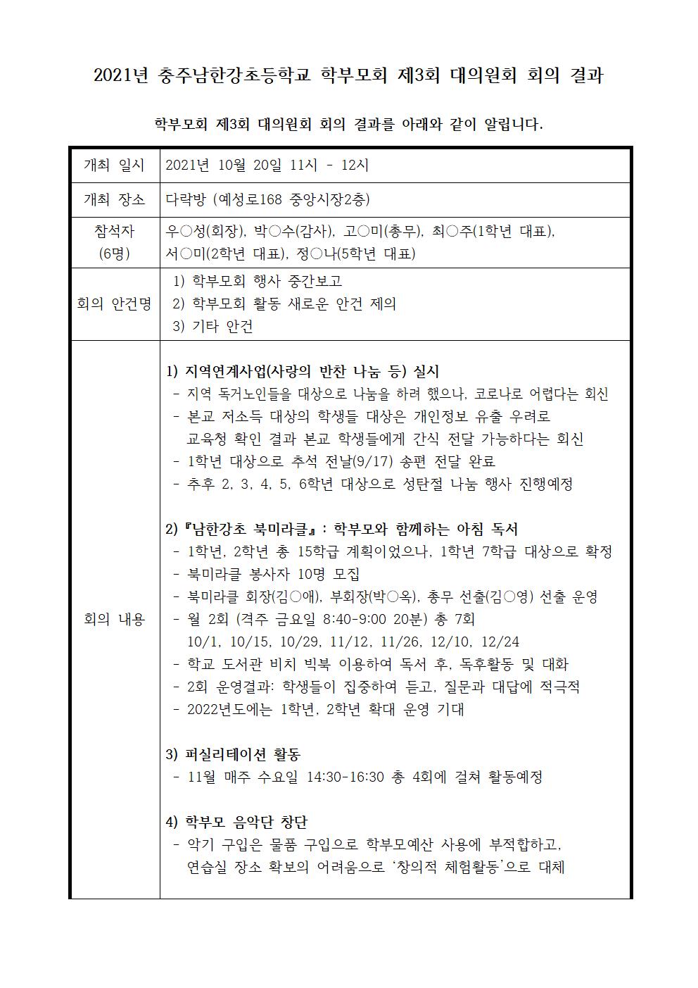 제3회 충주남한강초등학교 학부모회 대의원회의 보고001