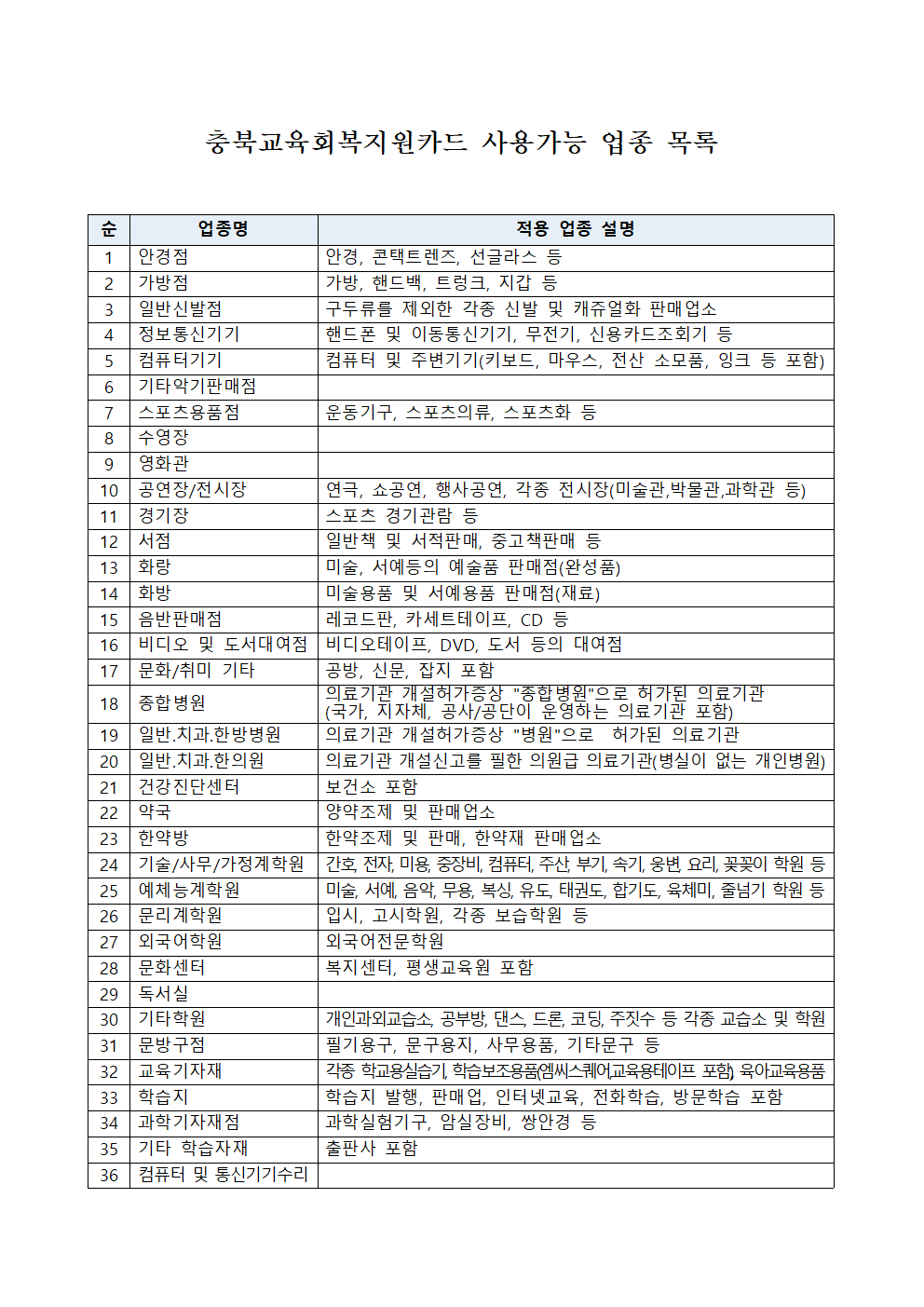 2021학년도가정통신문(교육재난금2)002