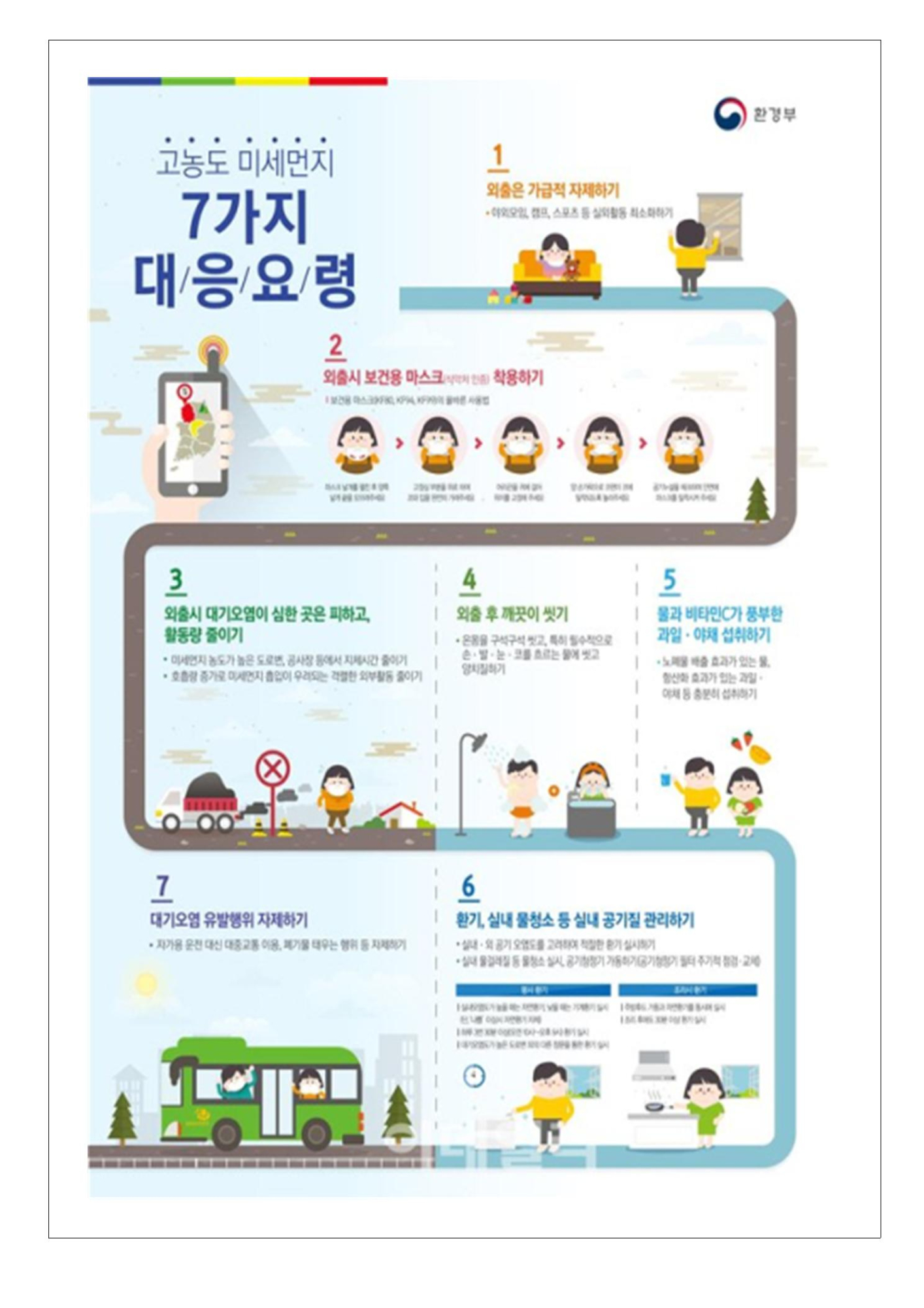 고농도 미세먼지 대응 안내002