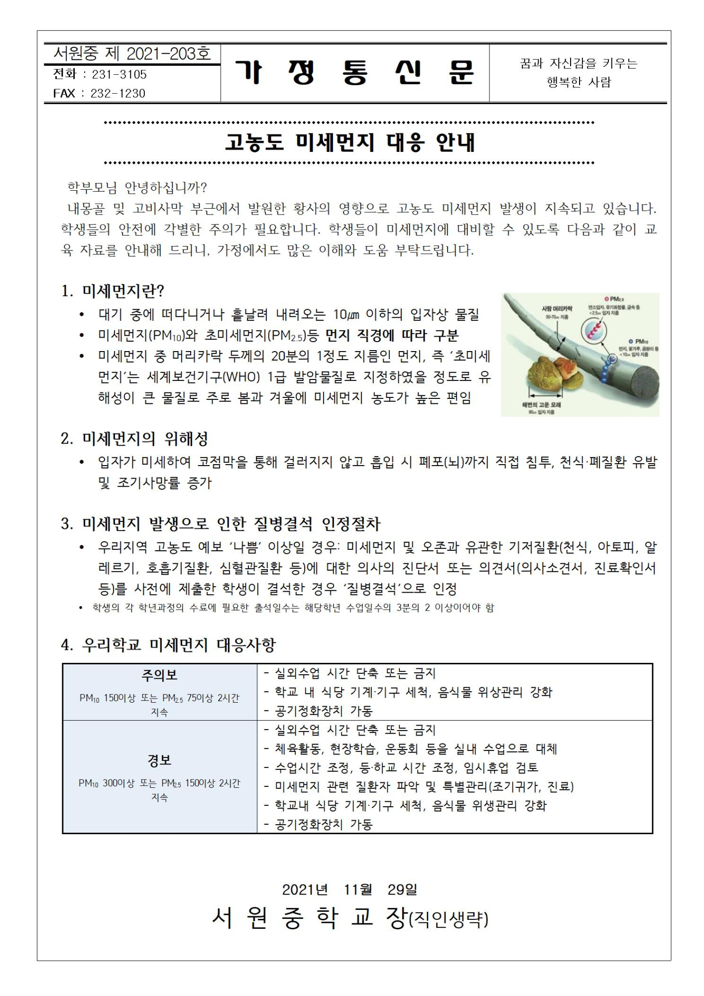 고농도 미세먼지 대응 안내001