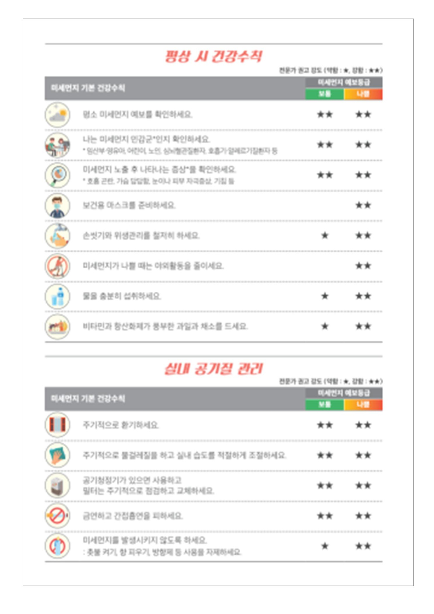 미세먼지 대응요령 및 건강수칙 안내004