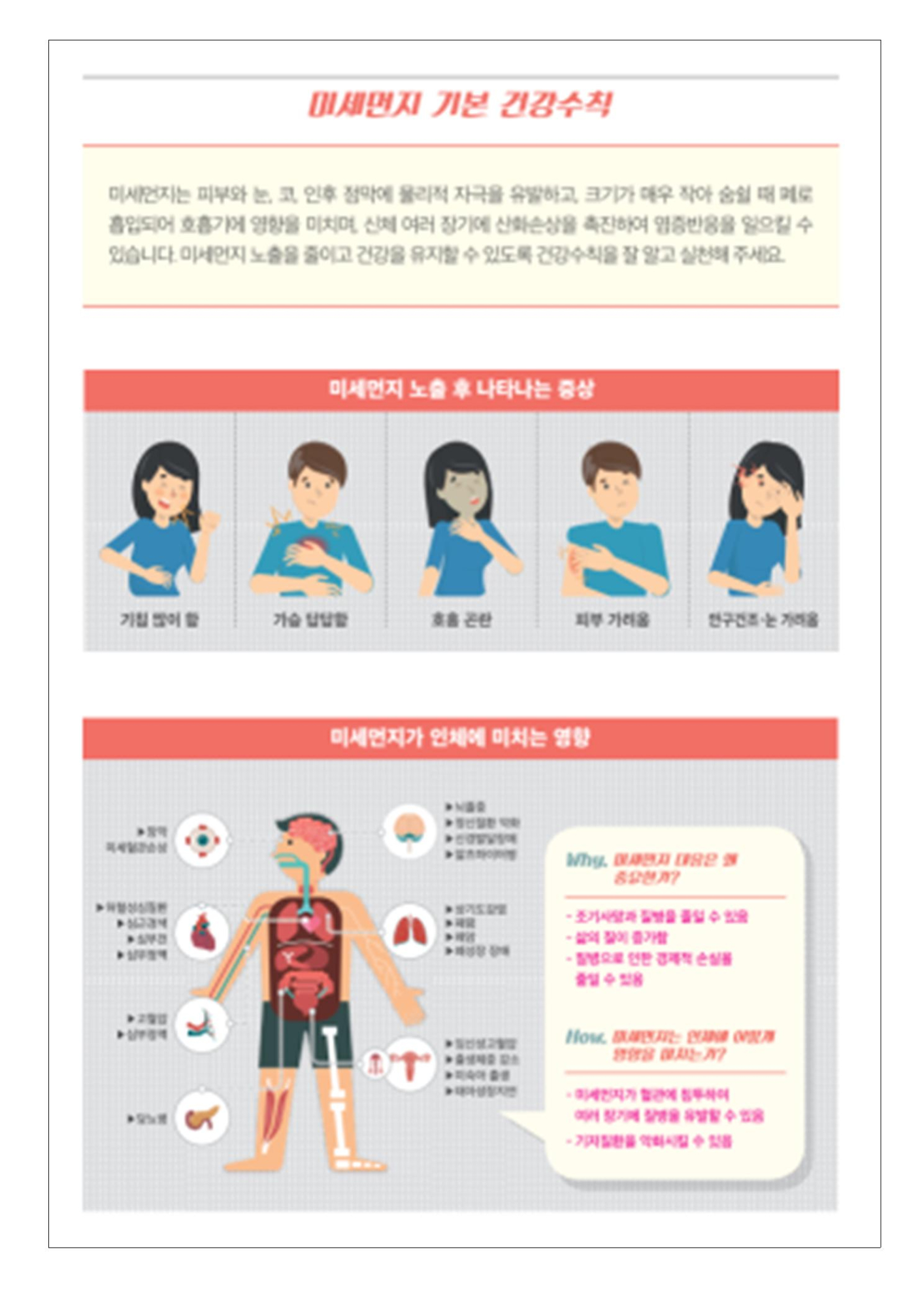 미세먼지 대응요령 및 건강수칙 안내003