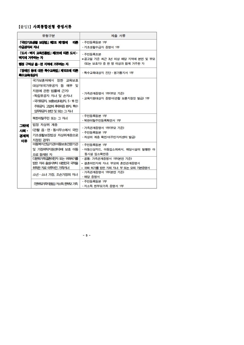 2022학년도 정보영재교육대상자 선발전형 공고문(추가).pdf_page_3