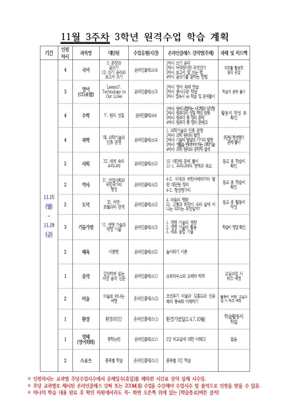 11월 3주차(3학년) 원격수업 주간학습계획(수정)001