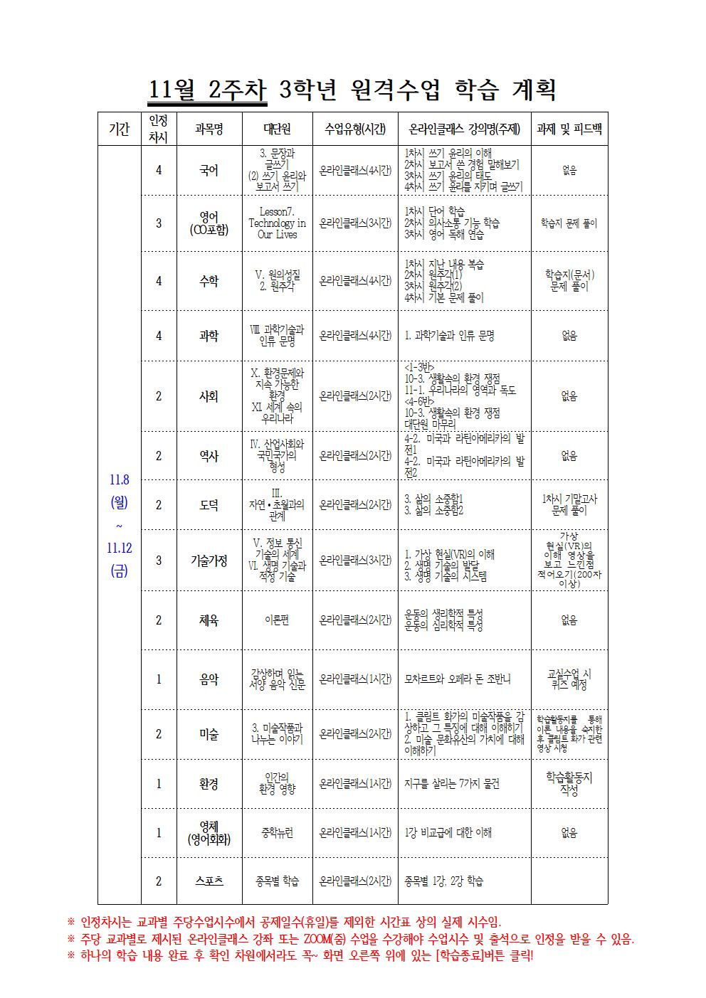 11월 2주차(3학년) 원격수업 주간학습계획001