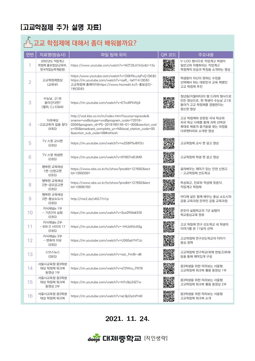 [가정통신문]2021. 학부모 대상 고교학점제 이해 연수자료002