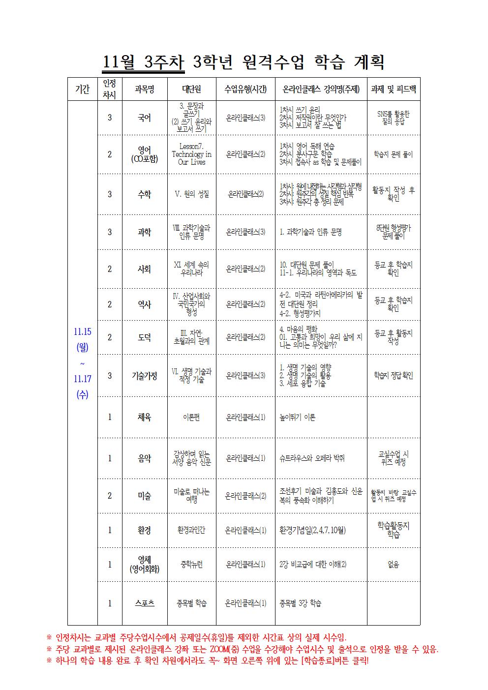 11월 3주차(3학년) 원격수업 주간학습계획001